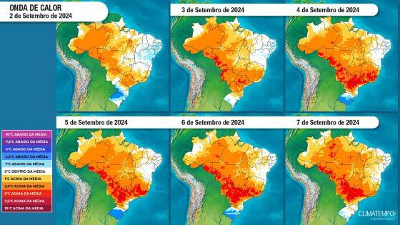 Painel diário de temperaturas de 02 a 07 de setembro